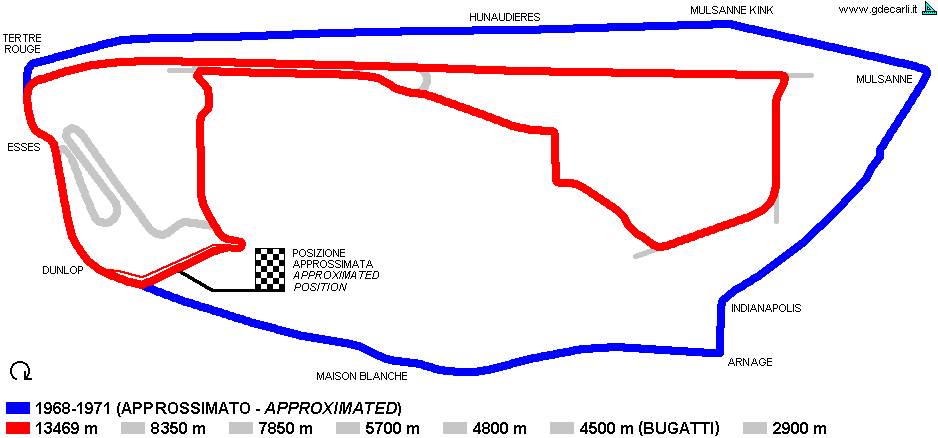 FRA Le Mans 1969A.gif