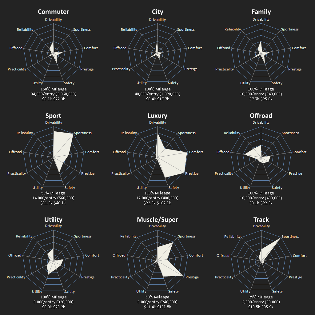 Market Demo Charts v2.png