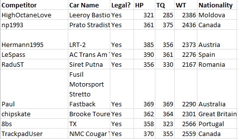 TX Entries.jpg