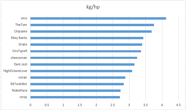 powerweight.png