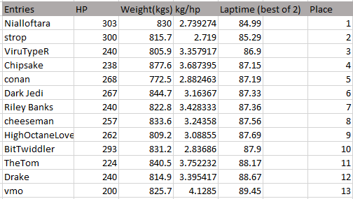 stats.png