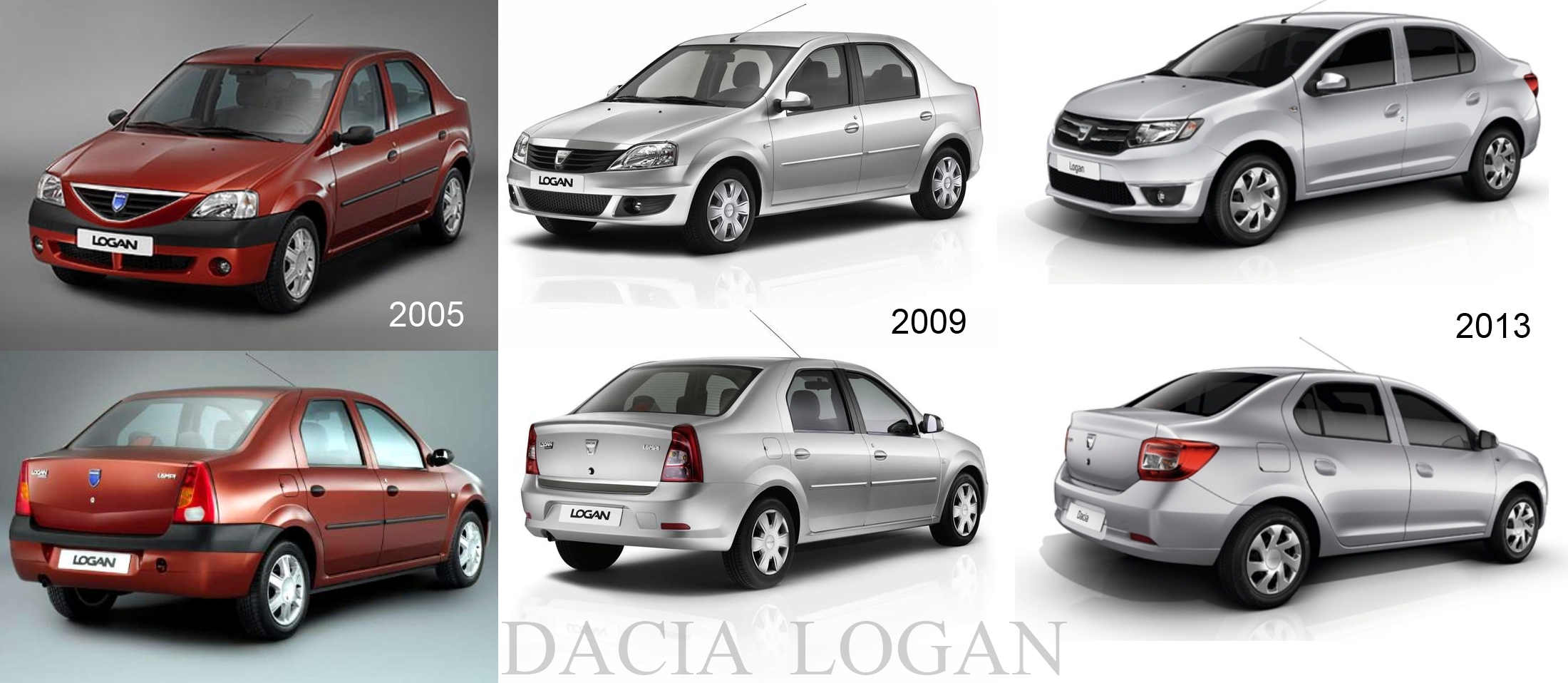 Dacia logan evolution.jpg