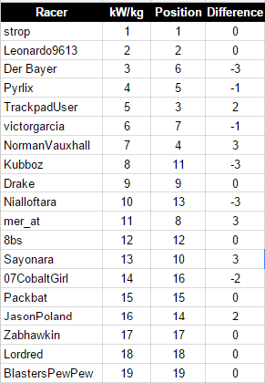 roadatlanta.png