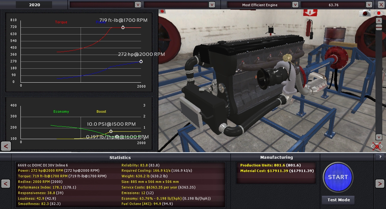 Most Efficient Engine 5-21-2015.jpg