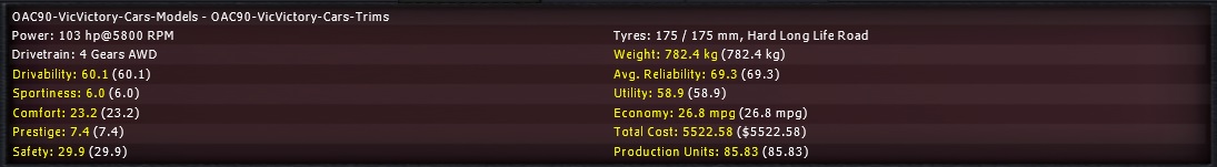 ozettestats1.jpg