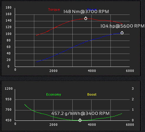 AOB_grinta_enginetech.png