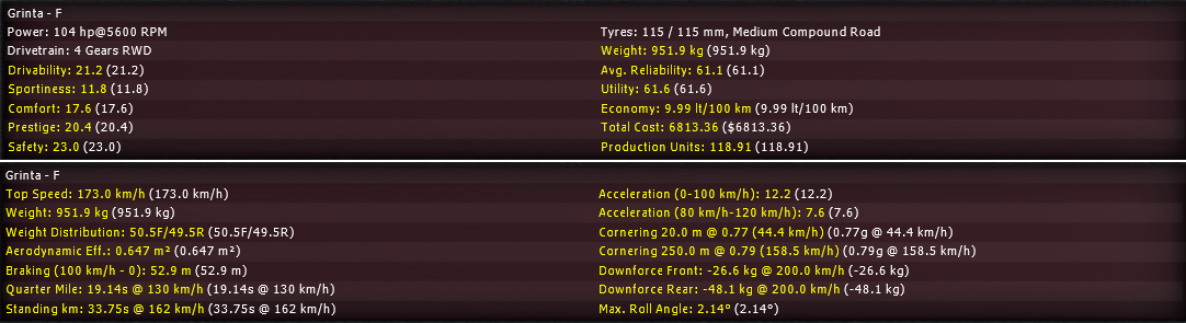 AOB_grinta_tech.png