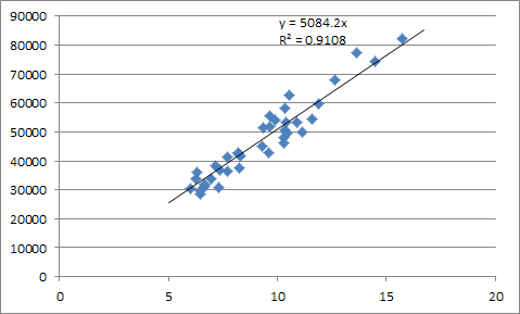 Race 1 Training Fuel Consumption Estimation.png