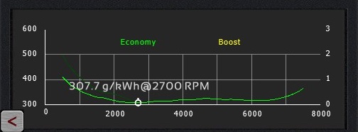 example economy graph.jpg