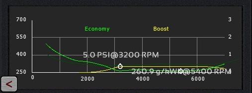 example economy graph 2.jpg