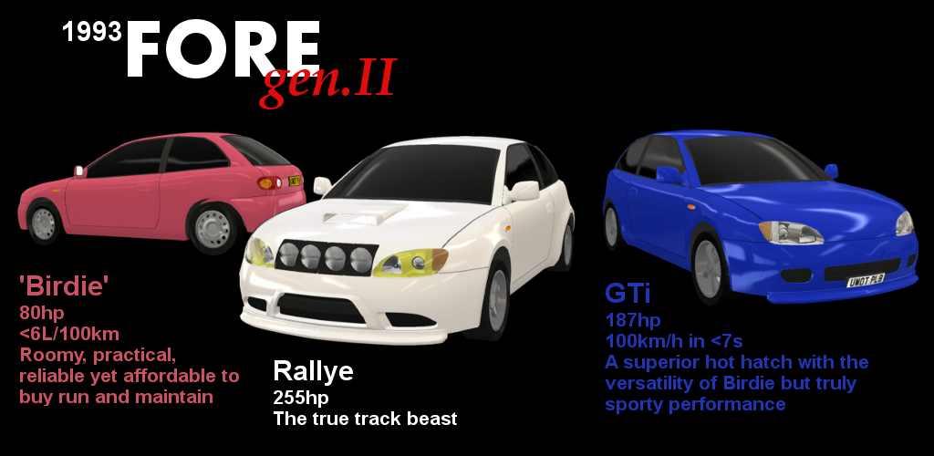 Somwom-strop-ForeGen2 - Eco-Birdie-1.png