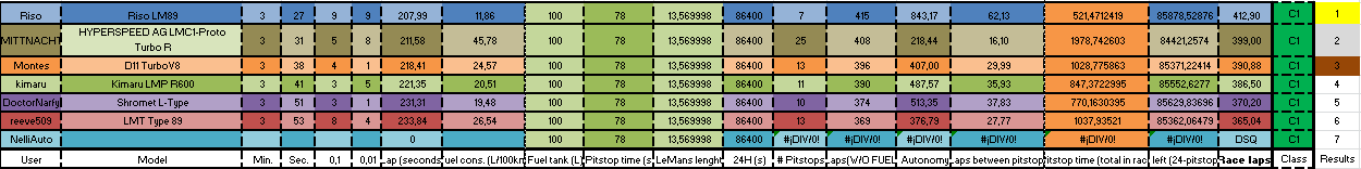 lm89results.png