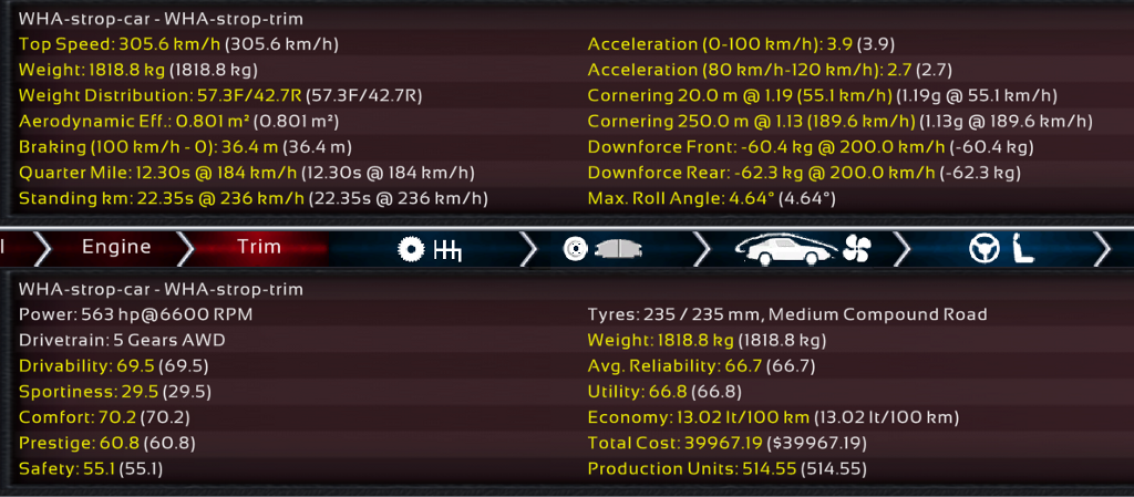 WHA-strop-stats.png