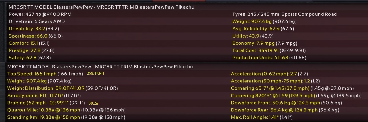 MRCSR Stat Com.jpg