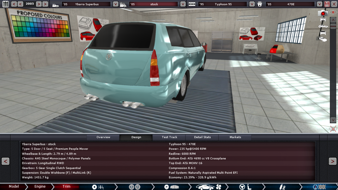Ybarra Superbus - stock-2.png