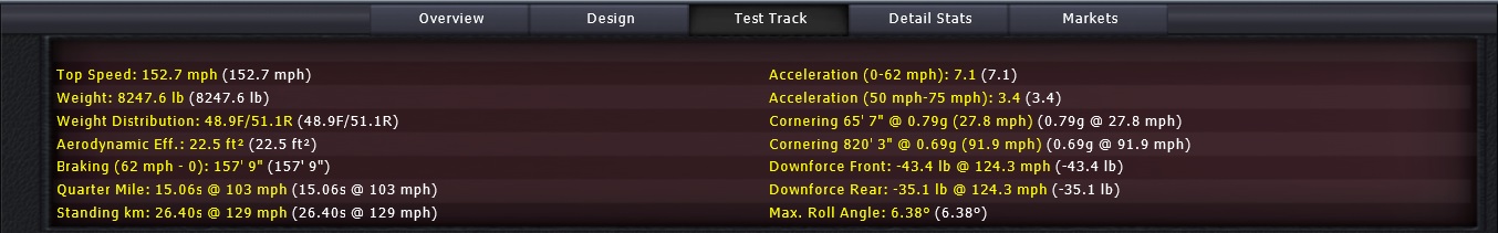 Boss Offroader Stats.jpg