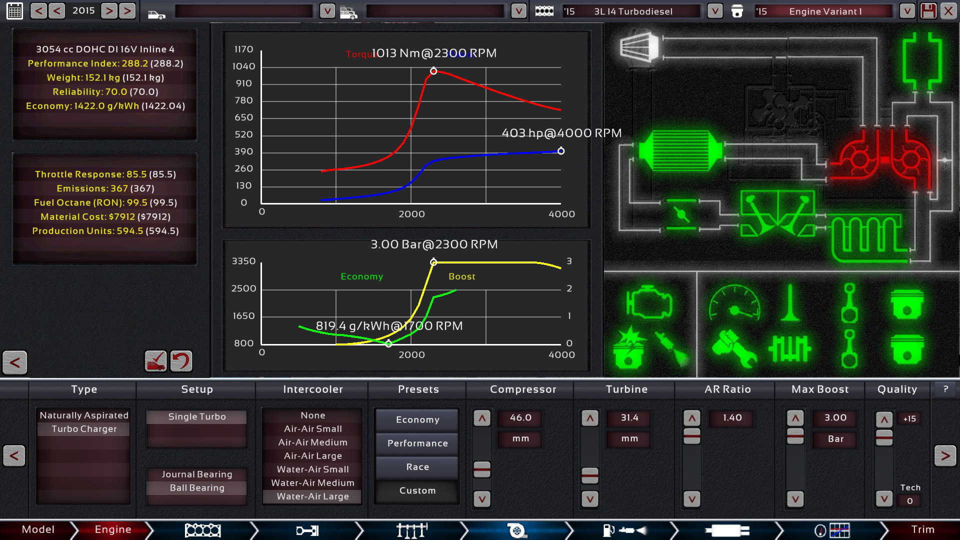 Automation_3L_Turbodiesel_01.jpg