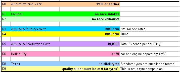 rules_avus_3.jpg