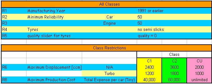 rules_avus_7.jpg