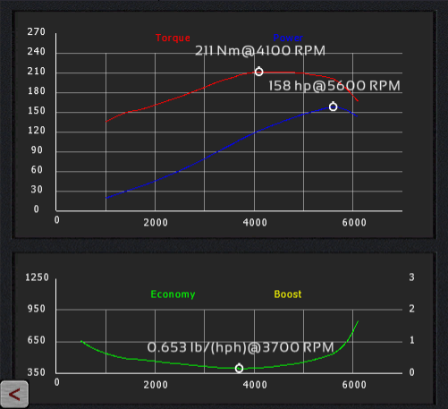 power and economy charts.png