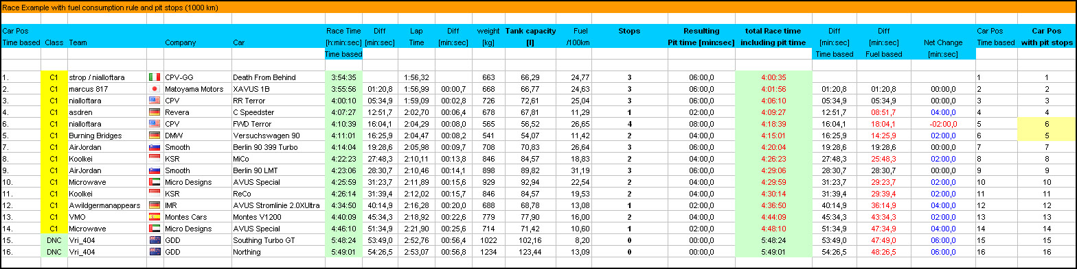 fuel_consumption_example.jpg