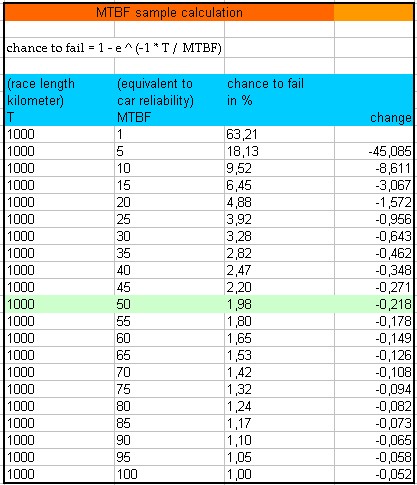 mtbf_sample.jpg
