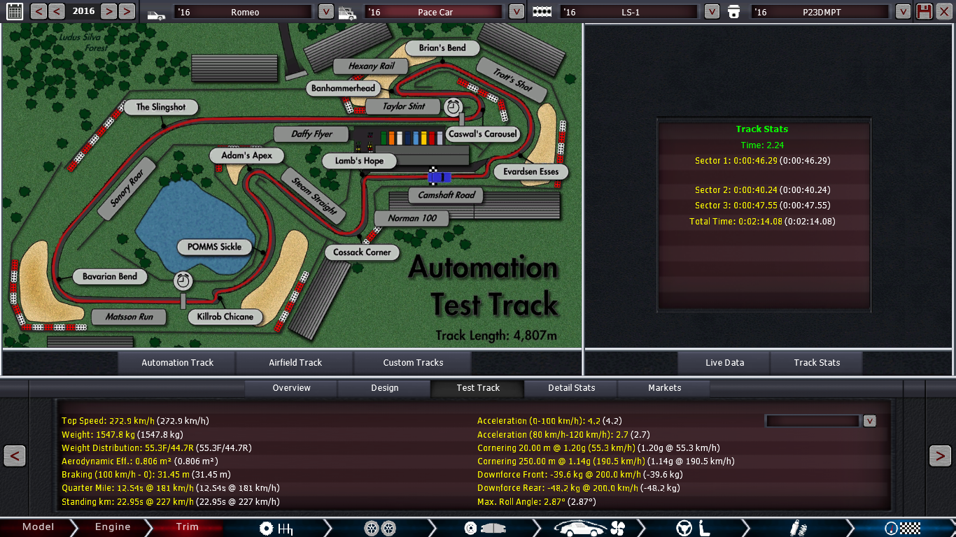 Romeo - Pace Car-stats.png