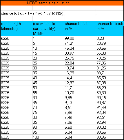 mtbf_6225.jpg