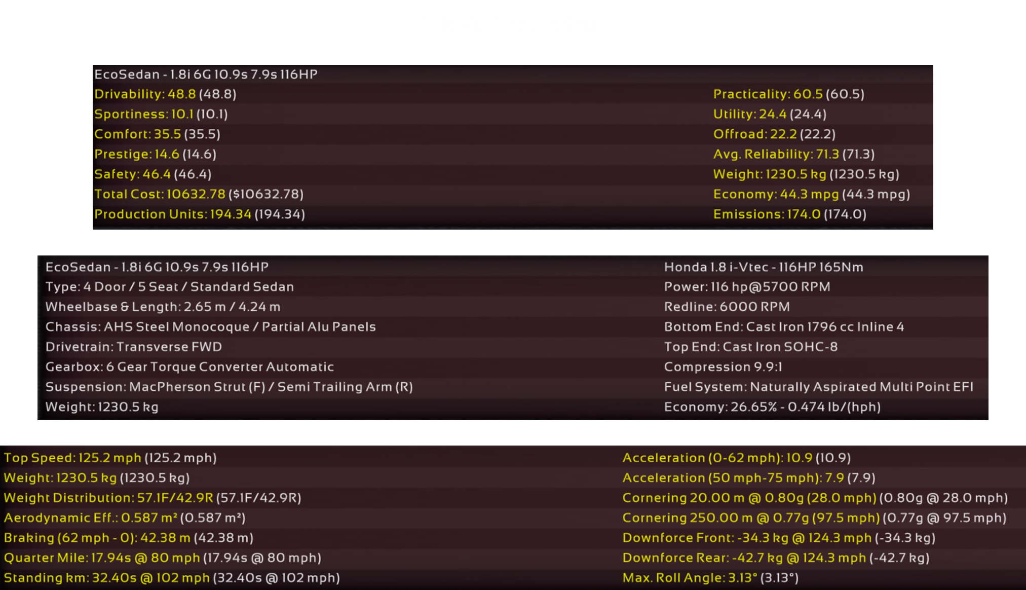 1.8 VariTec Petrol Auto Specs.png