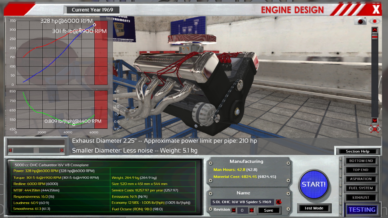 Capture Sportscar V8 1969.PNG