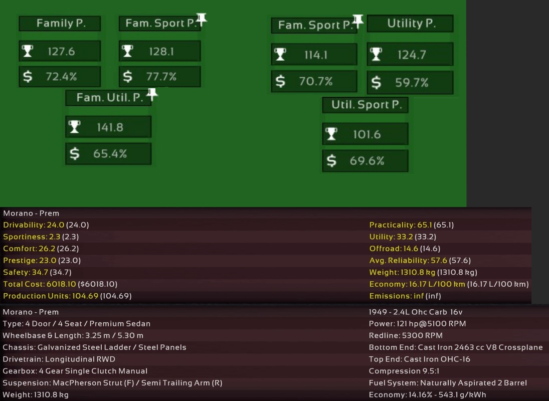 1951 Amero Morano Stats.jpg