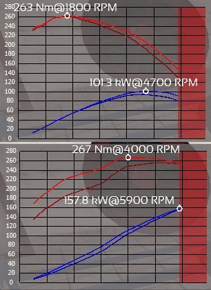VVT.png