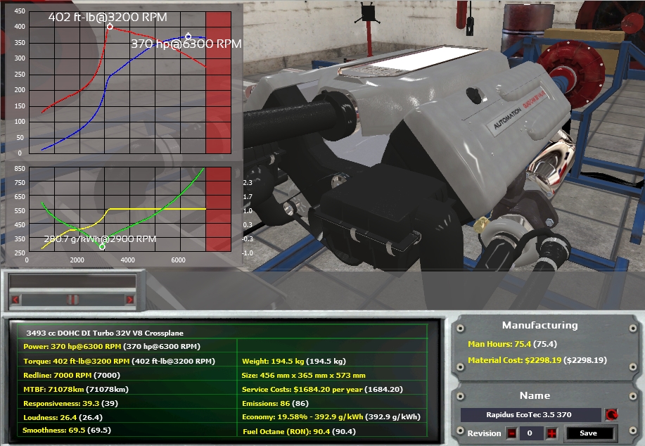 Rapidus EcoTec 3.5 370.jpg