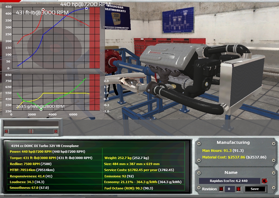 Rapidus EcoTec 4.2 440.jpg