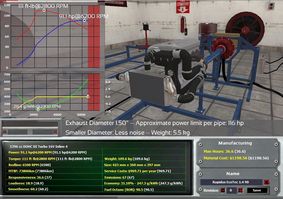 Rapidus EcoTec 1.4 90.jpg