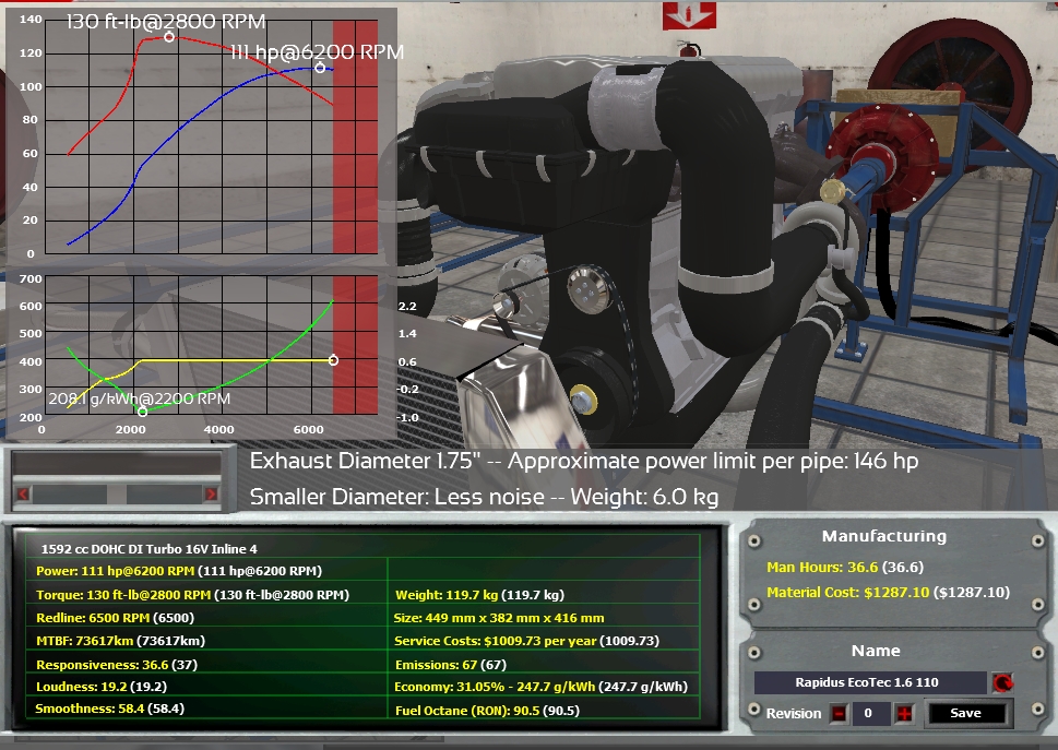 Rapidus EcoTec 1.6 110.jpg