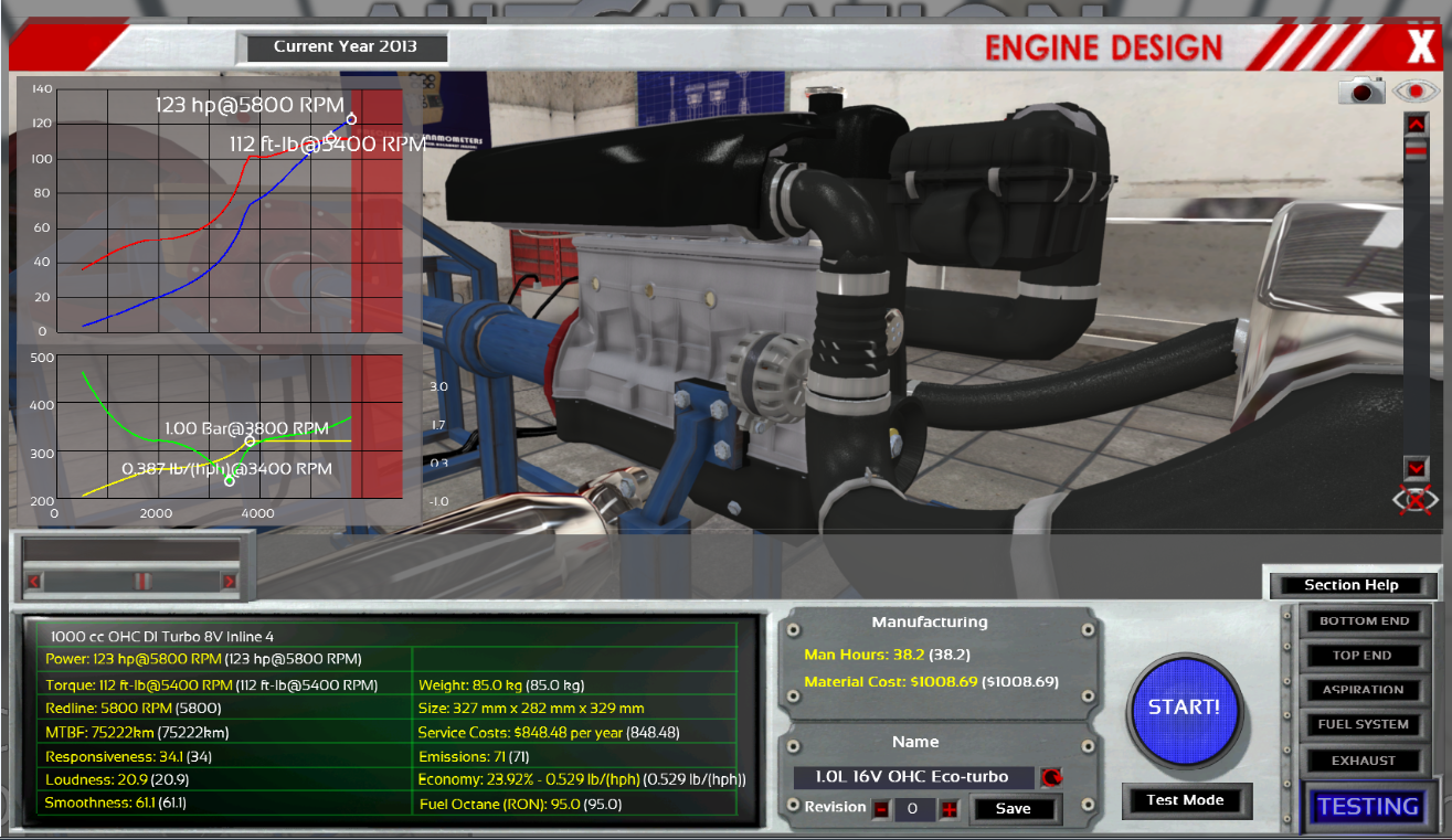 Capture Eco-Turbo.PNG