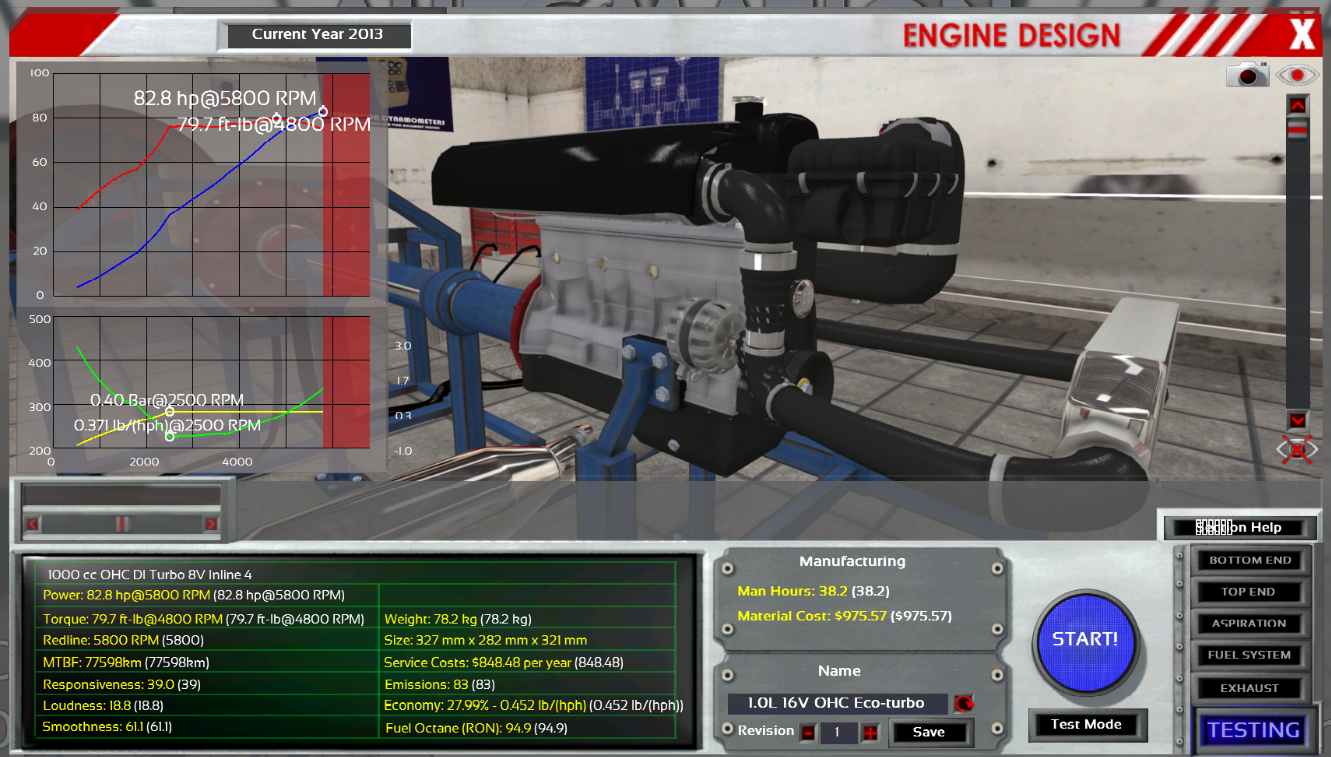 Capture Eco-Turbo.PNG