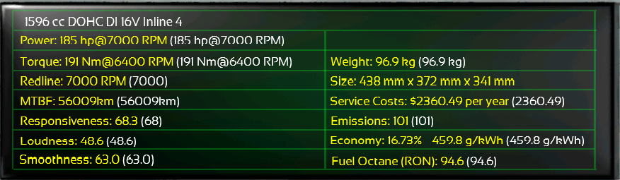 Maltor 1.6L 16V Capri RS.PNG