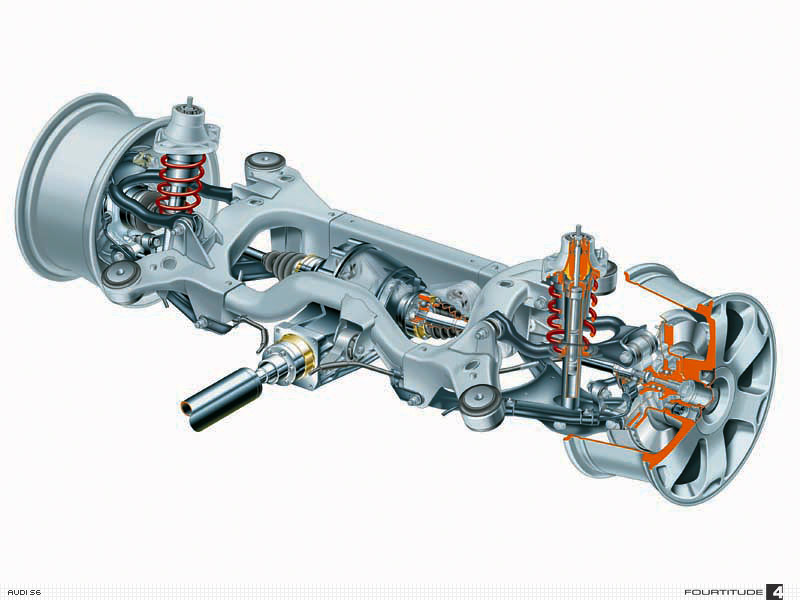B6 Audi A 4 rear suspension 2004.jpg