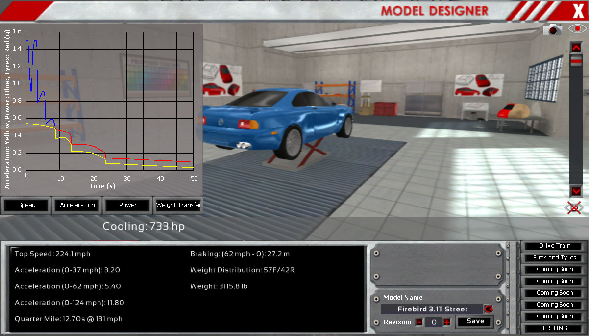 Firebird-3.1T-CarStats.jpg
