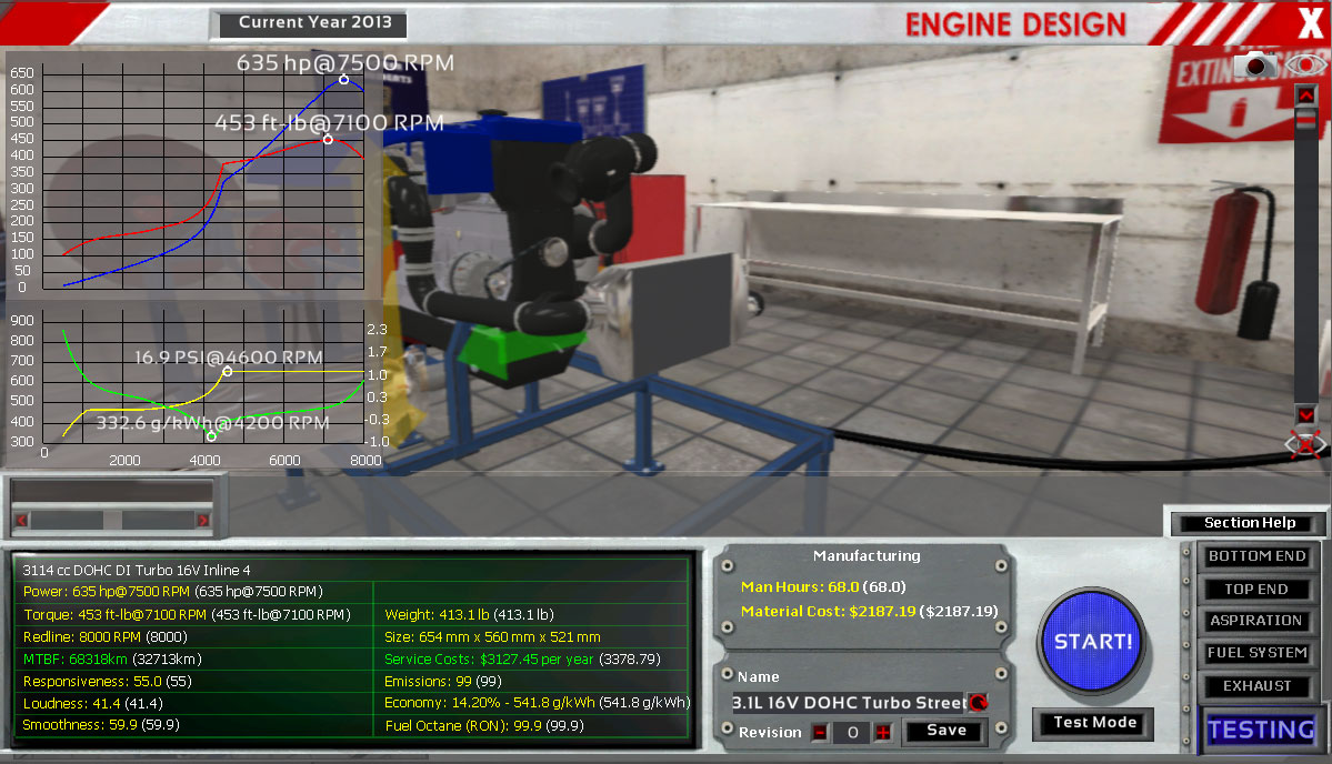 3.1T-I4-Stats.jpg
