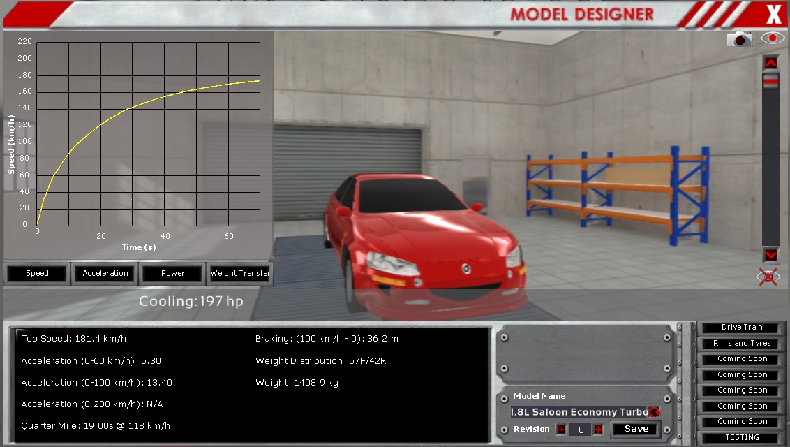 Car of the year 2013 stats.jpg