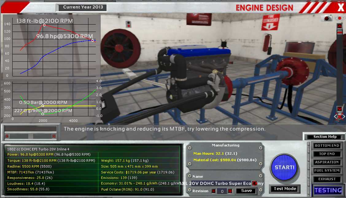 Car of the year 2013 engine stats.png