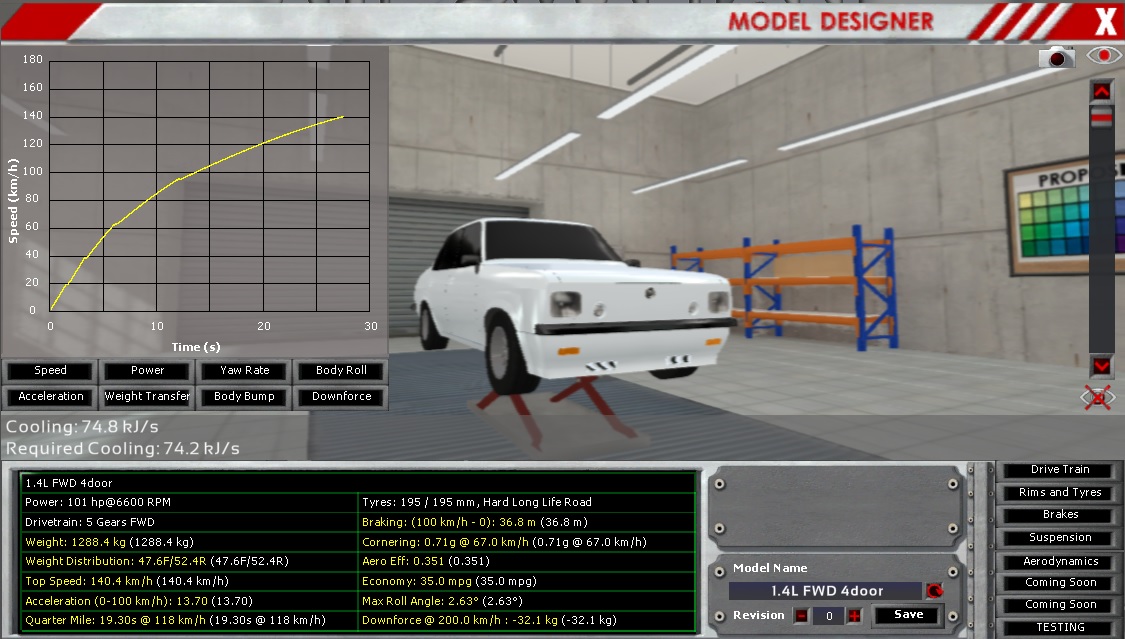 1.4L FWD 4Door Front.jpg