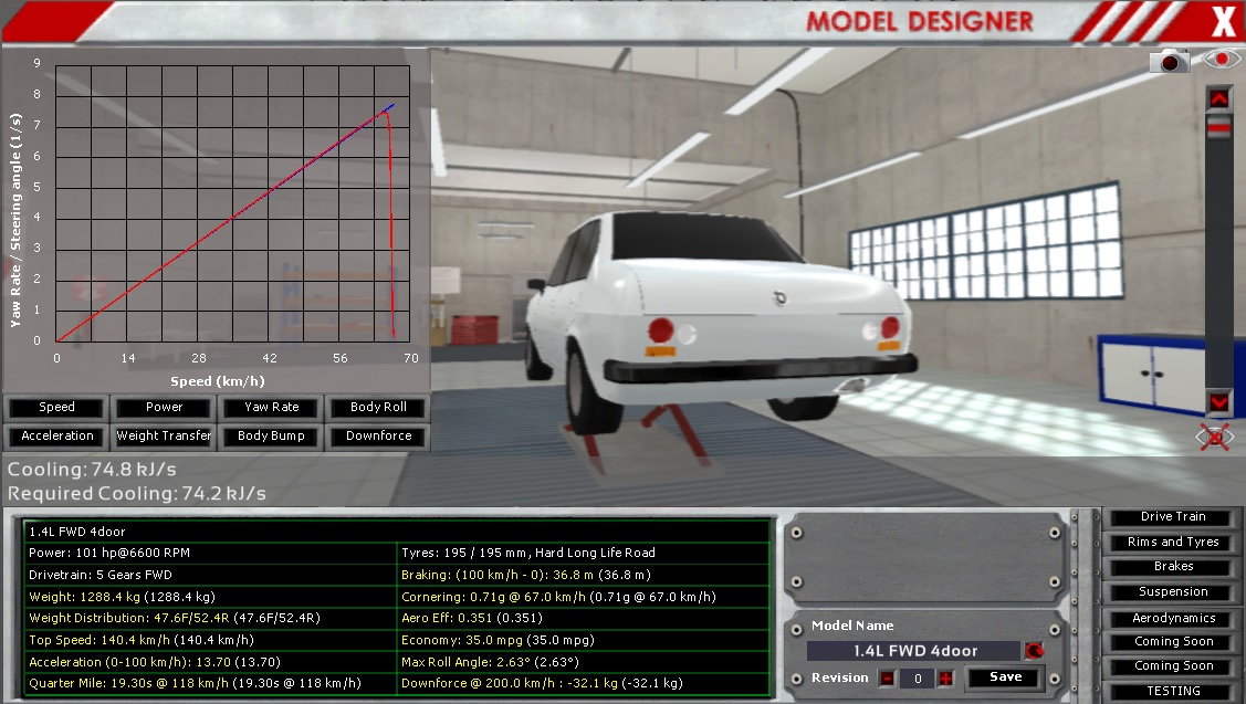 1.4L FWD 4Door Back.jpg