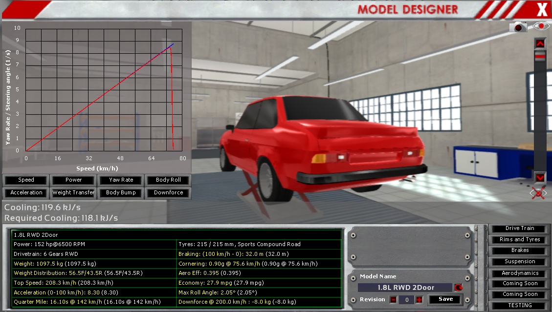 1.8L RWD 2Door Back.jpg