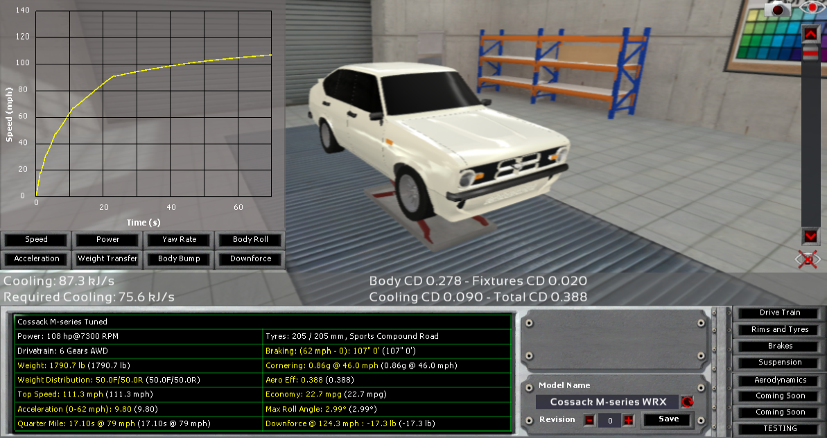 Cossack M WRX.png