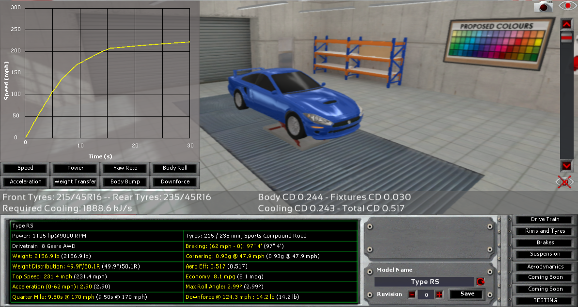 Type RS.png