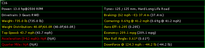 209.1 MPG.png